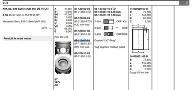 FEDERAL MOGUL 8771952050100G Pıston Segman Megane Iıı Scenıc Iıı Fluence 1.5dcı 16v 90 Hp Euro 5 Motor Sogutma Kanalsız 050 20 K 6070300717 6070300817 6070300917 A6070300717 A6070300817 A6070300917 120A11104R 120A13419R 120A17296R 120A18001R