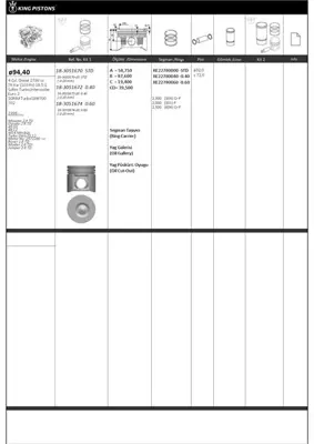 KING PISTON 18-3051670 Motor Pıston Segman ( Rıken ) 94,40+std Movano Ducato Daıly Boxer Master Jumper 18,5:1-Sofım (49.10, 