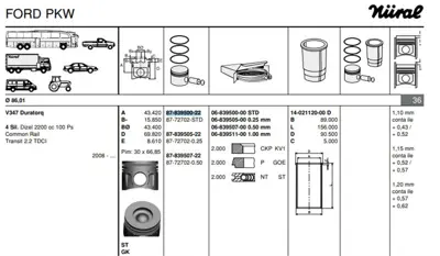FEDERAL MOGUL 8772702STD000G Motor Pıston Segman (86,01mm) - (Std) Transıt V347 2,2tdcı 100ps Duratorq 06>14 6C1Q6110BA
