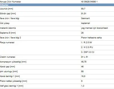 FEDERAL MOGUL 87-72178 050 Pıston+segman 074107065R