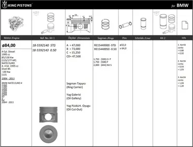 KING PISTON 18-5592140 Pıston Segman Std. Bmw (N47, 84,00mm, Euro 4) E81 E82 E87 E88 E90 E92 E93 E60 E83 