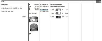 GOETZE 8771806050000G Motor Pıston Segmanı (050 Farklı) 2008-3008-308 I-Iı-5008-508-Rcz-C4 Iı-C4 Pıcasso-C5 Iıı-Ds3-Ds4-Ds 8771806050000G