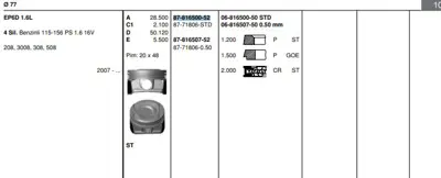 GOETZE 8771806STD000G Motor Pıston Segmanı (Std) 2008-3008-308 I-Iı-5008-508-Rcz-C4 Iı-C4 Pıcasso-C5 Iıı-Ds3-Ds4-Ds5 Ep6 1 