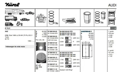 FEDERAL MOGUL 40279500G Motor Gomlek (79,50mm Std) 1,9td - Tdı 2,4d 1,4tdı 1,7d - Sdı 1y 1z 3d Aas Aaz Ade Aff Afn Agr Ahf A 