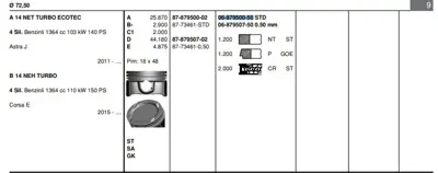 FEDERAL MOGUL 68795005G Motor Segmanı Astra J (A14net) - (140 Hp) - (72,00mm) - (Std) 687950000