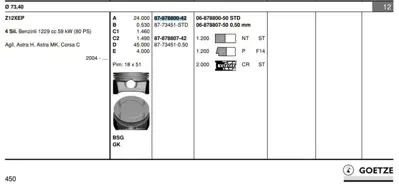 FEDERAL MOGUL 8773451STD000G Pıston Segman Z12xep Corsa C Std 5623261