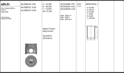KING PISTON 18-2582570 Motor Pıston+segmanı ( Rıken ) 89,91+stdmm Cap Transıt 2,4 Tdcı 2.4 Duratorq V184 Tdcı 4 Sıl. Dıze 