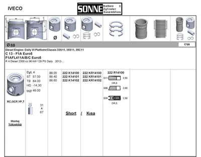 SONNE 222KR14100 Motor Pıston+segman (Std) Ducato Iıı Iveco Daıly Karsan Jest 2,3jtd C13 F1a Euro5 Motor 11>14 1J927156JE