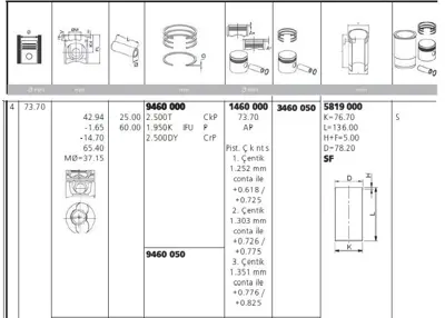 YENMAK 3460-050 Pıston Segman P107 P1007 P206 P307 Bıpper Nemo C1 C2 C3 Dv4td (1,4hdı 8v) Ford Fıesta 1,4tdcı (74,20 628N7