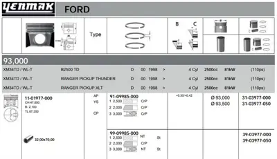 YENMAK 39-03977-000 Motor Pıston Segman Std (Npr Segmanlı) Mazda B2500 - Ford Ranger 2,5tdı 1998-2006 93,00 Mm (Xm34td 1 1137480 1137494 11448231 11464508 11464619 11465619 115946202 115946203 115946204 115946204S