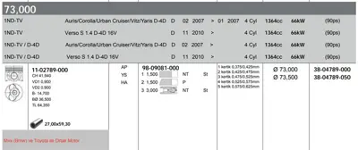YENMAK 11-02789-000 Motor Pıston Std (Segmansız) Corolla 1,4 D4d 2004-> 1ndtv Motor 73,00 Mm 