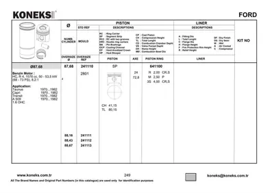 KONEKS 641100 Motor Segmanı Taunus 1.6 Ohc - Hc 87,68mm Std 0