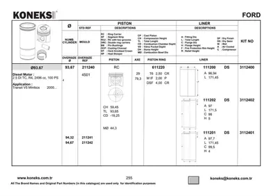 KONEKS 211240 Pıston+segman Transıt Turbo (V5 Mınubus) - 2.5 Td   100 Ps 93,67mm Std 8770894STD