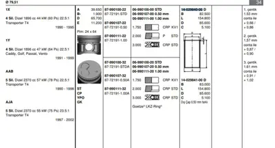 GOETZE 1402984000-STD Motor Gomlek Vw Audı 1,9d (79,50mm) 