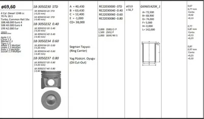 KING PISTON 18-3050234-40 Motor Pıston+segmanı (Rıken) Agıla 1.3 Corsa 1.3 Merıva 1.3 Tıgra 1.3 Albea 1.3 Multıjet Doblo 1.3 M 55180966
