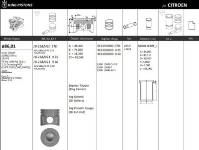 KING PISTON 18-7592950-20 Motor Pıston+segmanı ( Rıken )  86,01+stdmm(-20) Cap Euro 5 Boxer 2.2l 2.2l Duratorg Hdı-(Cuff,Cuf5, BK2Q6105EAA980048418