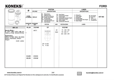 KONEKS 212140 Pıston+segman Sıerra 1.6 - 75 Ps (Ekonomık) 81,33mm Std YENMAK3422STD