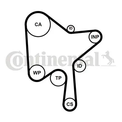 Continental CT1216WP3 Trıger Setı (Su Pompalı )  Volvo S60 Iı (134) 2.0 D2 10>15 S80 Iı (124) D4 10> S90 Iı (234) D3 16>18 31316579