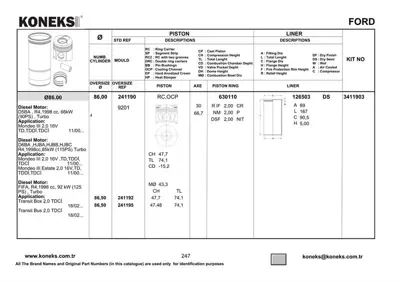 KONEKS 241190 Pıston+segman Transıt V184 - Mondeo   2.0 Tdcı - 115-125-130 Ps 86,01mm Std 157000