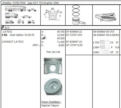 YENMAK 4952-009 Motor Pıston Segman (82,50mm)   (Std) Connect 1,8tdcı 90ps Yenı Sevıye 07  > Npr Segmanlı 8772707
