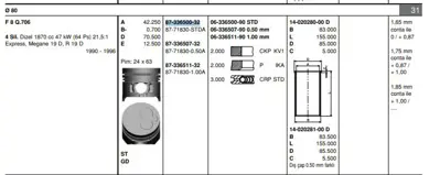 GOETZE 8771830STD00AG Motor Pıston+segman R19 Clıo Megane Expres 1.9d F8q 65ps (80.00mm)   (Std) (Alfınlı) 7700105733