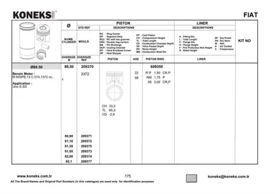 KONEKS 209372 Pıston+segman Tıpo-Uno-Palıo (M605pb 13 C014) 80,5mm 0,6 Farklı 5888230