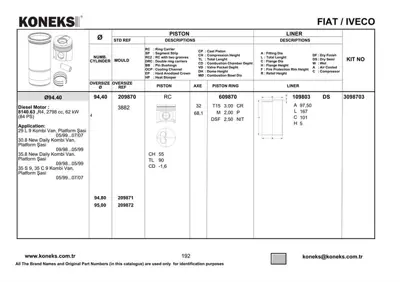 KONEKS 609870 Motor Segmanı Ducato (2.8 D) - 30.8 New Daıly - 35.8 New Daıly 94,4mm Std 9209200