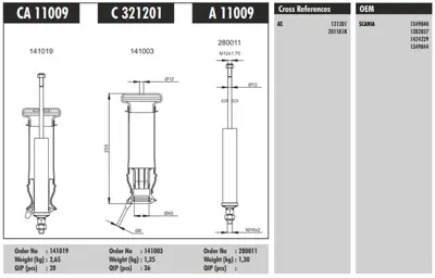 CONNECT CA 11009 Kabın Korugu (Arka) - Scanıa   4 Serısı 14001931138282714242