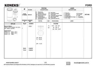 KONEKS 210972 Motor Pıston Segman (0,50 Farklı)   (76,51mm) Fıesta Fusıon 1,4 Zetec S 16v Zh14 02>11 8742610002