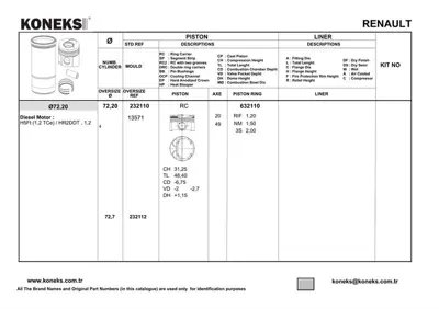 KONEKS 232110 Pıston+segman+ (Std) 72,20 Mm Clıo Iv 13> Megane Iıı 10> Dokker 13> Megane Iv 16>  1.2 Tce 120A15409R
