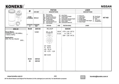 KONEKS 226120 Pıston Segman Std Nıssan Skystar Yd25 Ddtı-Tcıd22 Motor 2002-> 89 Mm 0