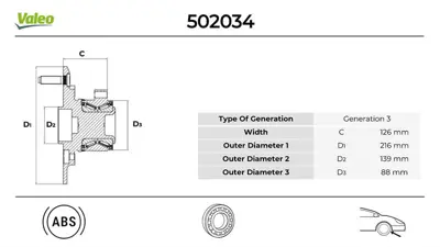 Valeo 502034 Porya Rulmanı Ön 713679140 BK312C300AD KTBK311K018AB 1824047 BK312C300AB VKBA7085 2167067 1819733 853016152 1810256
