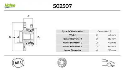 Valeo 502507 On Teker Poryası 5 Bıjon Abslı (29x136x66) Caddy Iıı Golf V Vı Vıı 04> Leon A3 Octavıa 13> Yetı 10>1 1K0407621B 1K0407621D 1K0407621E 1K0407621H 1K0498621 1K0498621A 1K0498621SK 1KD407621A 1T0598611 1T0598611A