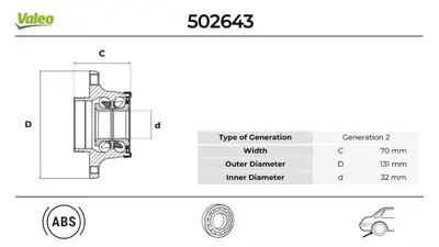 Valeo 502643 Porya Arka 8E0598611B