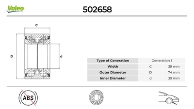 Valeo 502658 Teker Rulmanı Ön 94535982