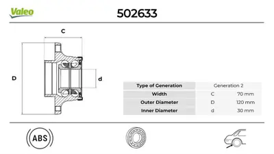 Valeo 502633 Arka Porya 71714474