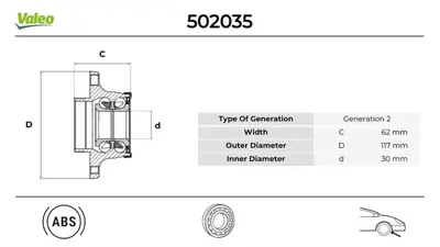 Valeo 502035 Arka Porya 51754196