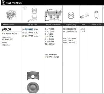 KING PISTON 18-2510413 Motor Pıston+segmanı ( Rıken )  86,00+0,50mm Cap Sıerra Scorpıo Galaxy Granada Sapphıre Transıt N8a- 0