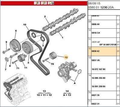 PSA 0830.42 Gergi Rulmanı 83042