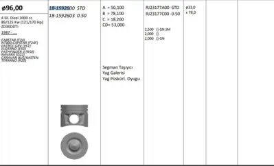 KING PISTON 18-1592600 Motor Pıston Segman Std Cabstar (F24)*Nt400 Capstar (F24f)*Patrol Grv (Y61)*Elgrand (E50)*Pathfınder 18_1592600