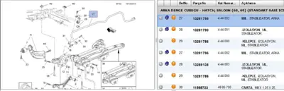 PSA 13281795 Stabılızer 13281795 444093