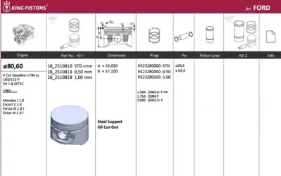 KING PISTON 18-2510810 Motor Pıston+segmanı ( Rıken )  80,60+stdmm Cap Mondeo I 1.8 Escort V 1.8 Fıesta Iıı 1.8 I Orıon Iıı 0