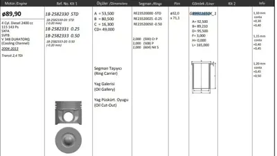 KING PISTON G89911650K-1M Motor Gomlek (89,91mm) - (Std ) Transıt V184 01>06 V347 06>14 2,4tdcı Boy:165mm, Flans Genıslık: 3,4 14-020540-00