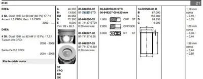 GOETZE 87-71137STD1 Motor Pıston Segman Std Accent Admıra 1,5 Crdı - Getz 1,5 Crdı 2002-2005 (3 Silindir D3ea Motor) - T 
