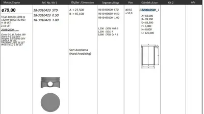 KING PISTON G82001250K-1M Motor Gomlegı 79,00 Mm Corsa D 1.6ı Turbo 16v Astra H-J 1.6ı 16v Insıgna 1.6ı Turbo 16v A16-Z16 Lel- 71671 8771671