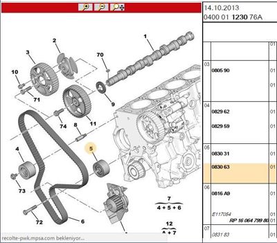 PSA 0830.63 TRİGER Gergi Rulmanı 83063