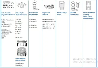GOETZE 68802005G Sekman Opel 74.00 Mm Insıgnıa B15xft 12682502