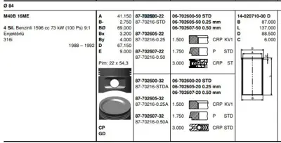 GOETZE 06-70260020 Segman Bmw M40 3.16 3.18ı 84mm 1.5-1.75-3 11251713192 870260000 9071700 8121N0 800001911000 8907160000 9113500 9071600 1713193 9112700