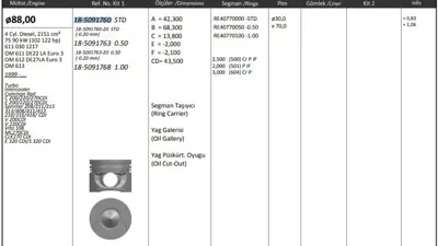 KING PISTON 18-5091760-20 Pıston + Segman Std. 0,20mm Kısa (Om611, Om612, Om613, Euro 3, 88mm) W203 00>07 W210 98>02 W163 99>0 A6110301417 A6110301217 8711790020 A6120300417 6110301417 8711790042 6110301217 6110301317 6120300417 45600
