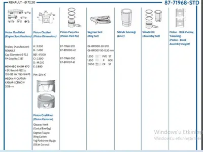 GOETZE 8771968STD000G Pıston+segman 72.20mm Std Megane Iv 15- Captur Iı 20- Kadjar 15- Scenıc Iv 15- Qashqaı J11 18- 1.3 T 